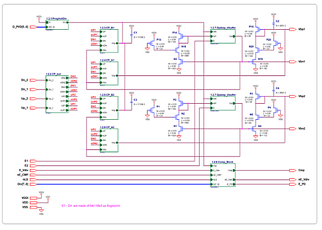 Circuitry Analysis