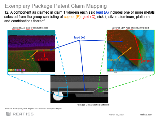 Patent Mining