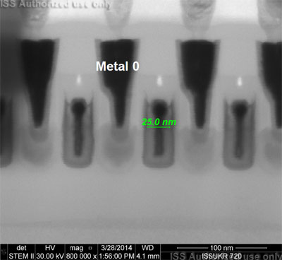 STEM section view of FinFET transistors along fin