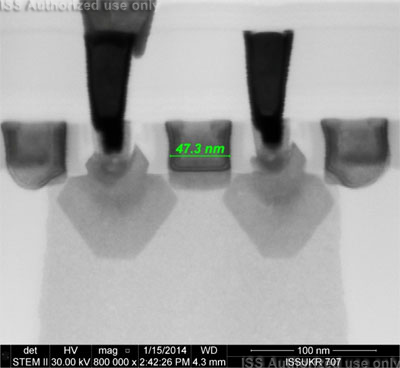 STEM section view of MOS gate