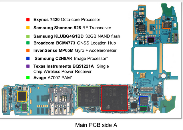 Teardown